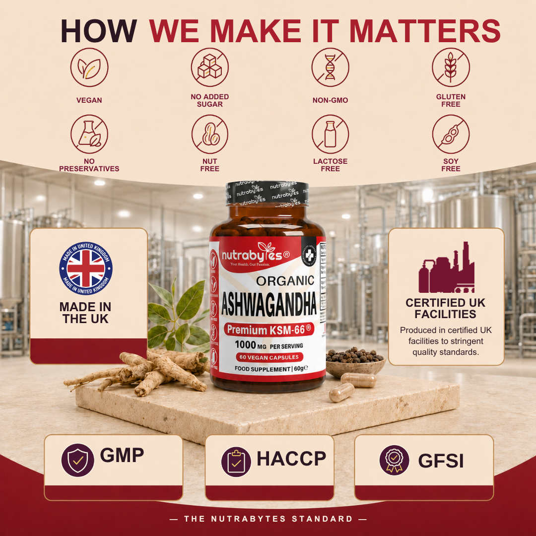 Organic Ashwagandha KSM66® 1000mg Per Serving with Organic Black Pepper, Certified Organic by Soil Association