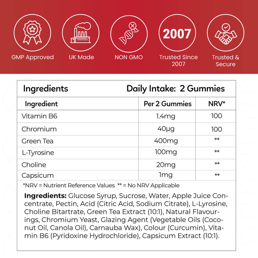 Fat Burn Extreme Gummies | Energy Metabolism & Weight Support