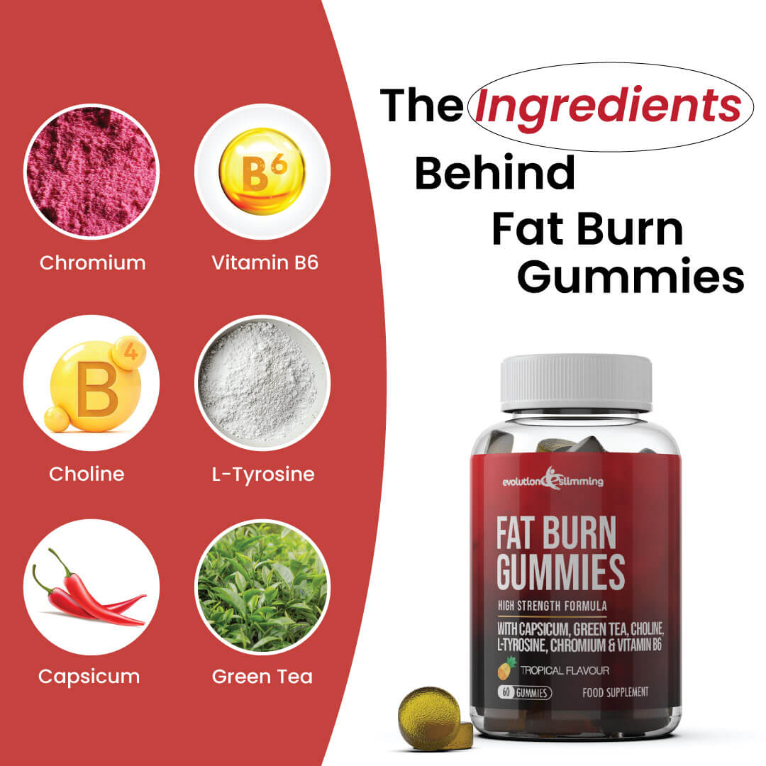 Fat Burn Extreme Gummies | Energy Metabolism & Weight Support