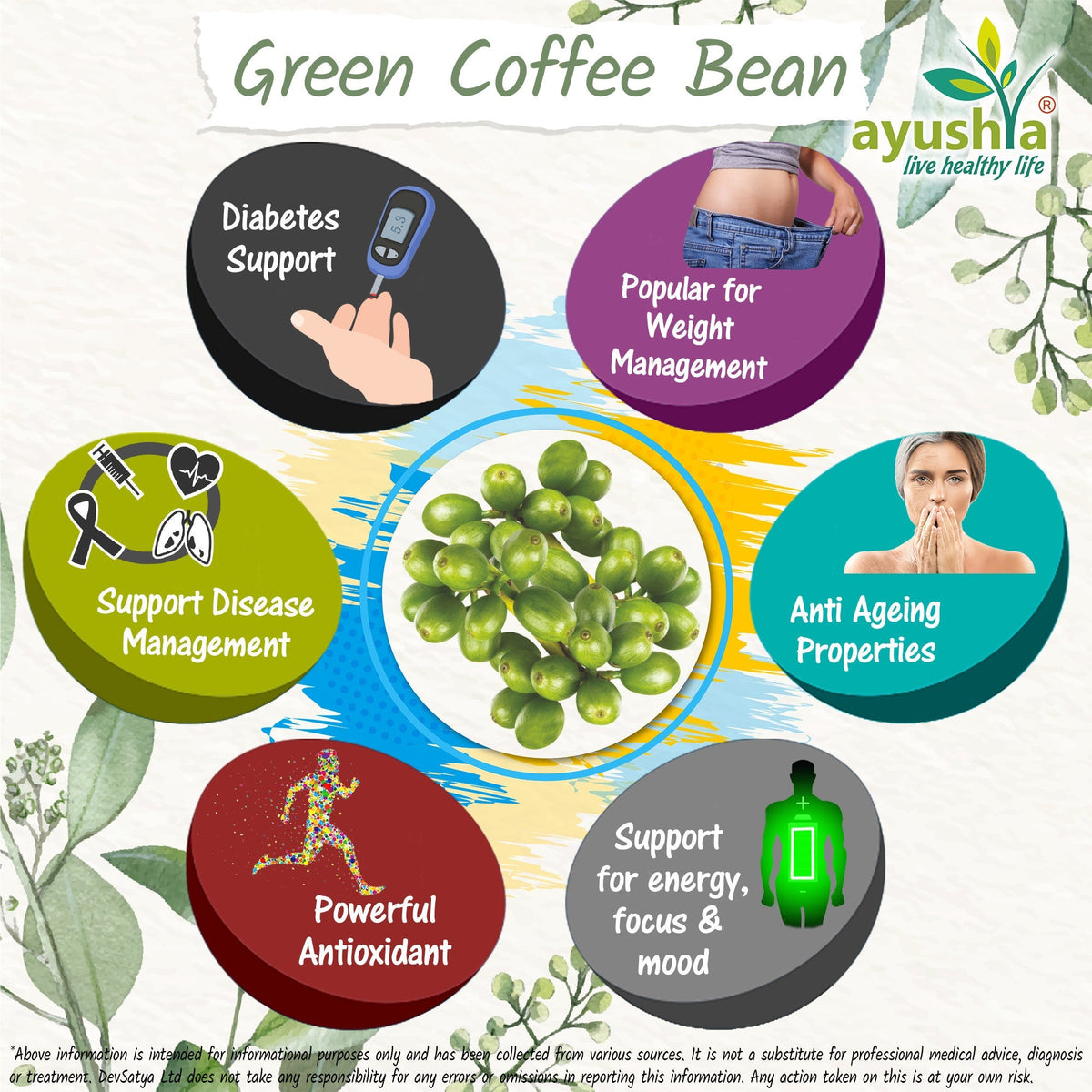 Ayushya Green Coffee Bean Capsules Energy & Antioxidant Support - Vegan, Gluten Free, Non-GMO, 60 Capsules