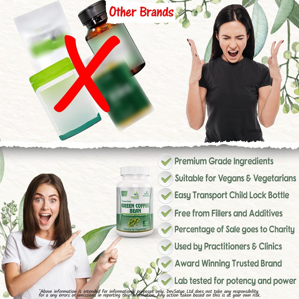 Ayushya Green Coffee Bean Capsules Energy & Antioxidant Support - Vegan, Gluten Free, Non-GMO, 60 Capsules