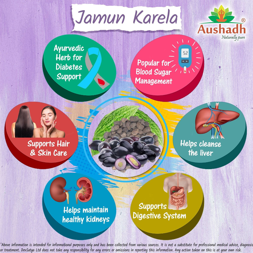 Aushadh Jamun Karela Powder 100 gram - Daily Wellness Support