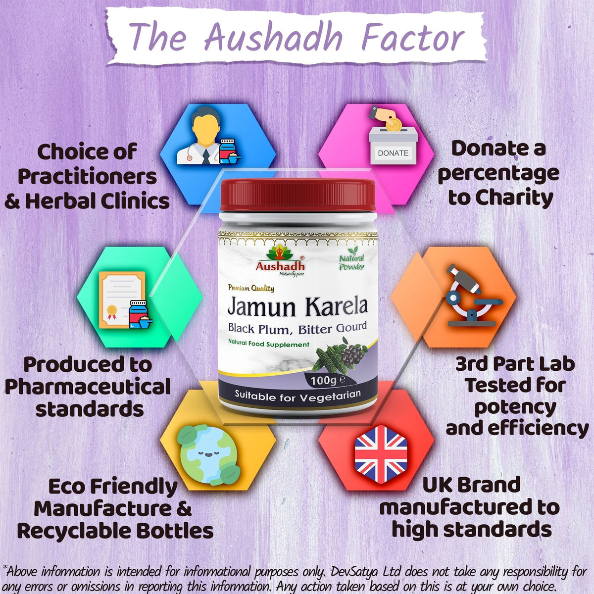 Aushadh Jamun Karela Powder 100 gram - Daily Wellness Support