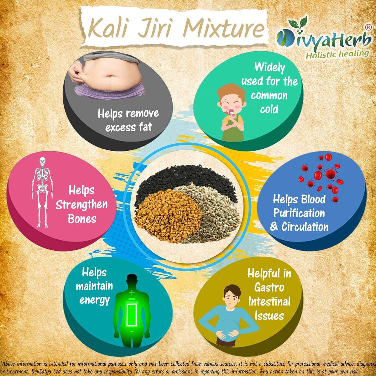 DivyaHerb Kali Jiri Mixture Powder 100 gram - Daily Wellness Support