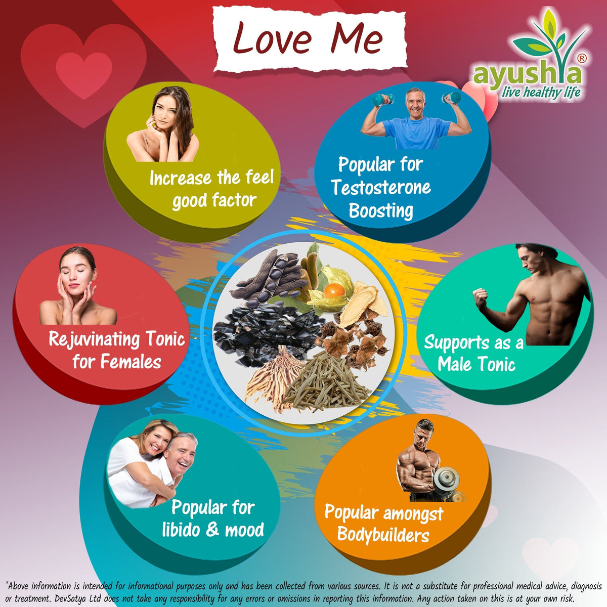 Ayushya Love Me Capsules (Vitality Blend) Vitality & Stamina Support - Vegan, Gluten Free, Non-GMO, 60 Capsules