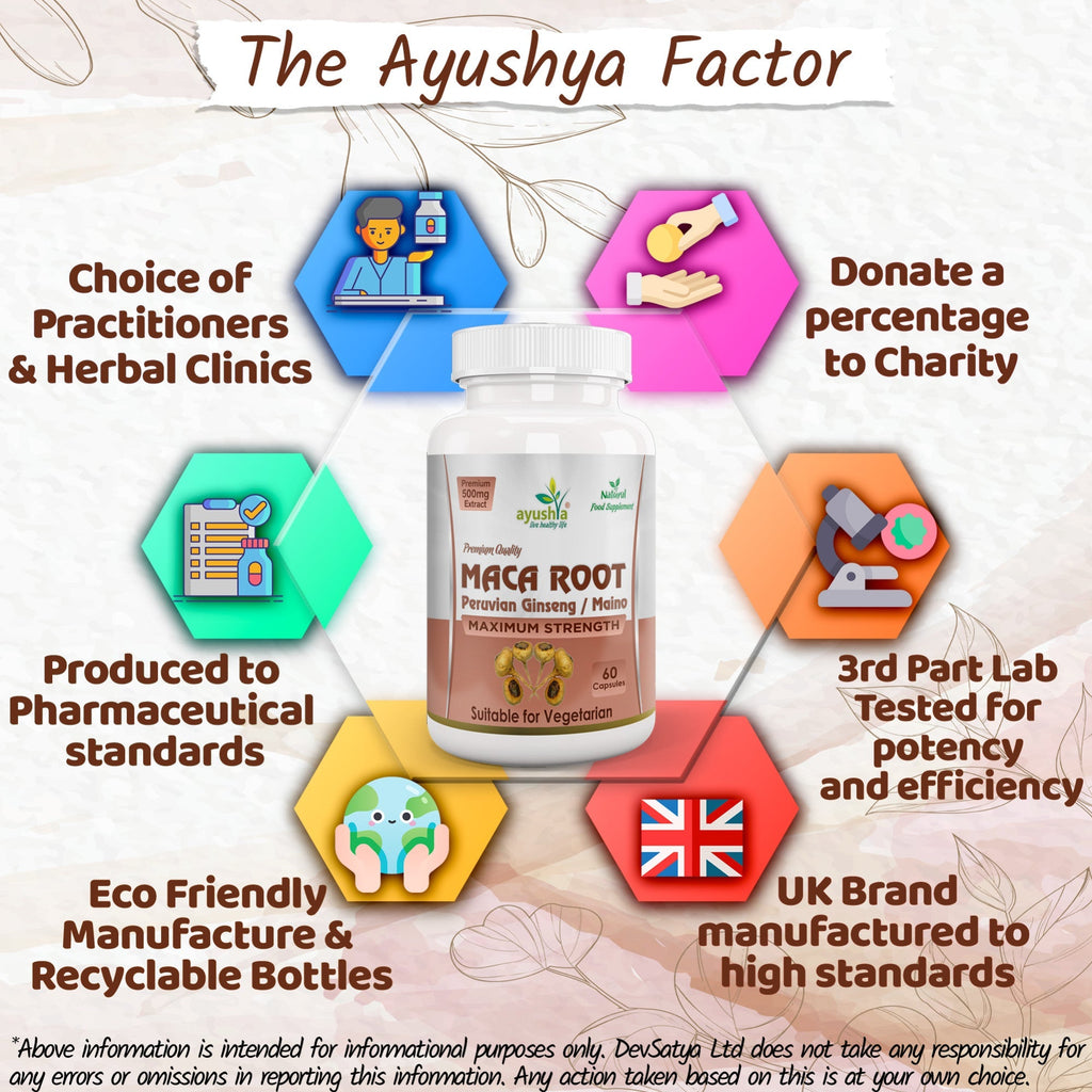 Ayushya Maca Root Capsules (Peruvian Ginseng) Energy & Stamina Support - Vegan, Gluten Free, Non-GMO, 60 Capsules