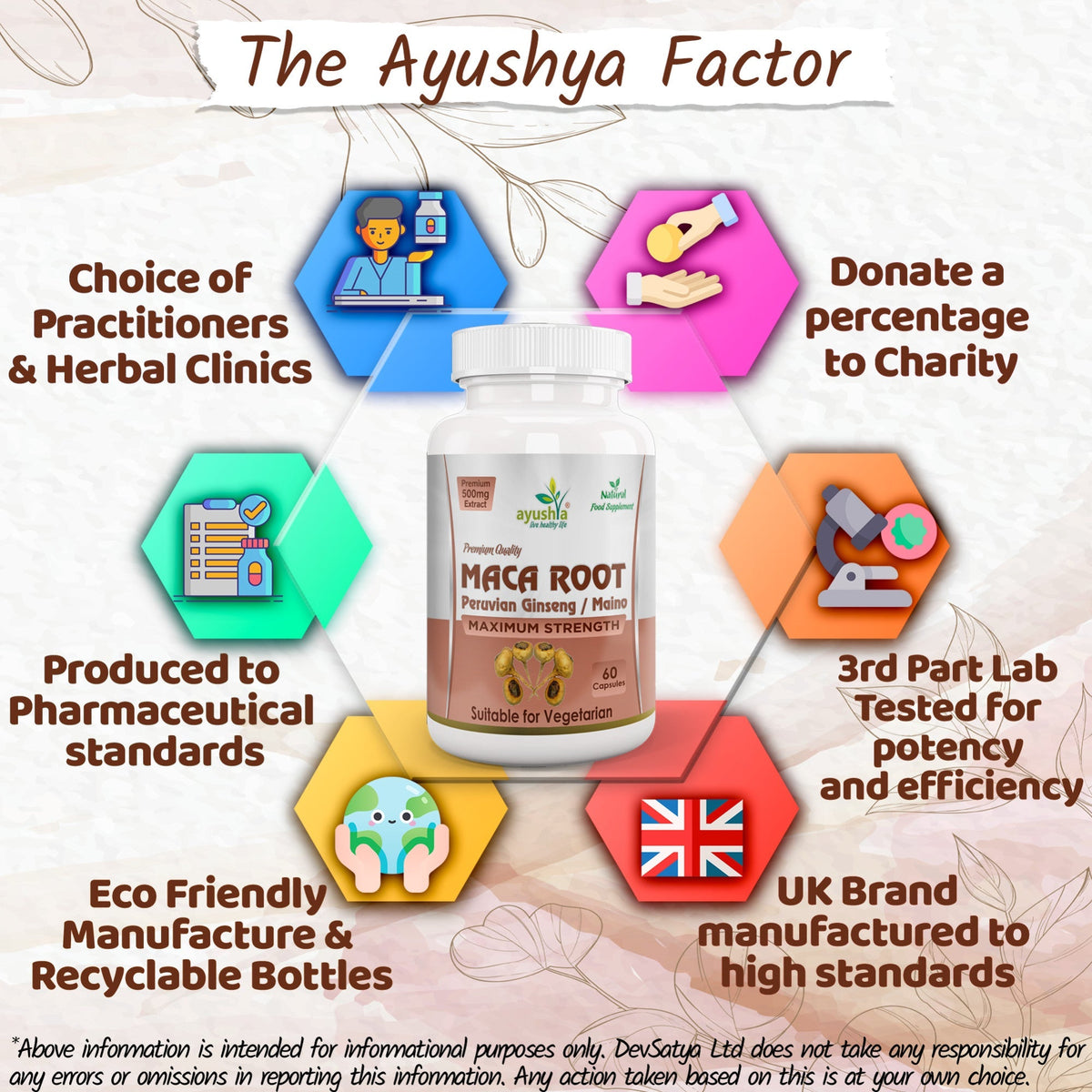 Ayushya Maca Root Capsules (Peruvian Ginseng) Energy & Stamina Support - Vegan, Gluten Free, Non-GMO, 60 Capsules