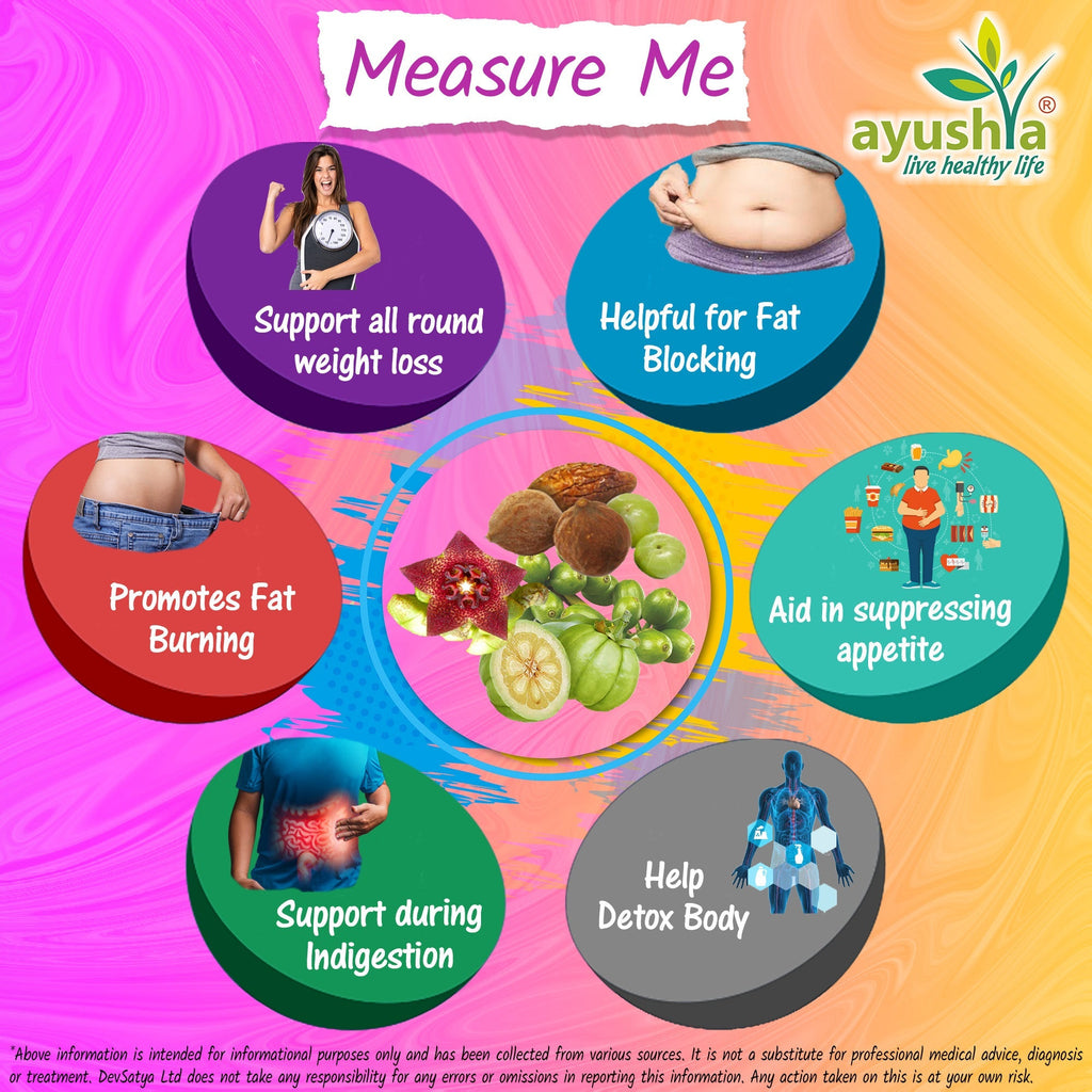 Ayushya Measure Me Capsules (Metabolism Blend) Active Lifestyle & Healthy Weight Support - Vegan, Gluten Free, Non-GMO, 60 Capsules