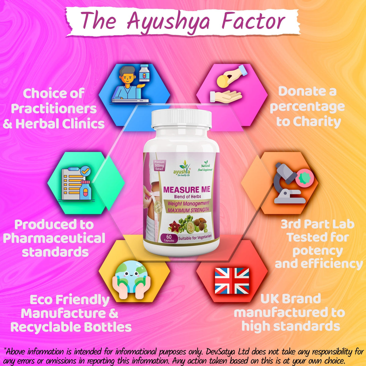 Ayushya Measure Me Capsules (Metabolism Blend) Active Lifestyle & Healthy Weight Support - Vegan, Gluten Free, Non-GMO, 60 Capsules