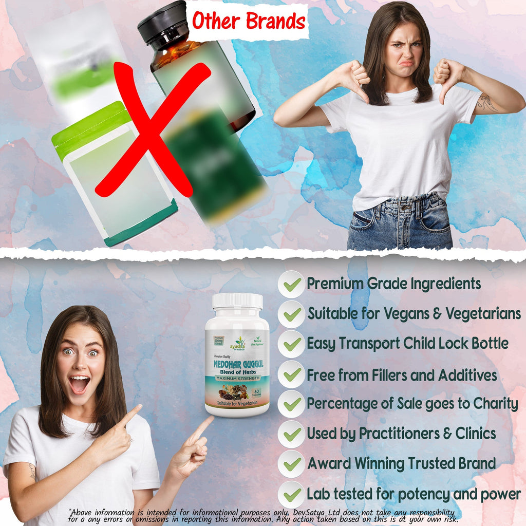 Ayushya Medohar Guggul Capsules (Wellness Guggul) Healthy Weight Support - Vegan, Gluten Free, Non-GMO, 60 Capsules