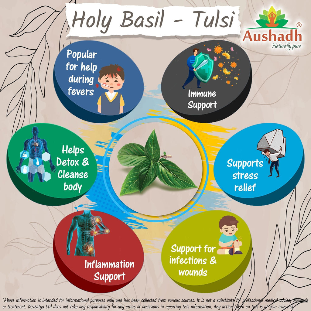 Tulsi Drops 30mL