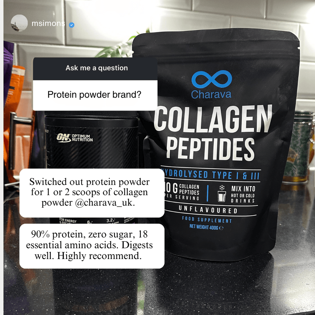 Collagen Peptides