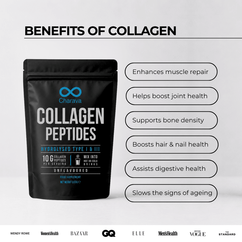 Collagen Peptides