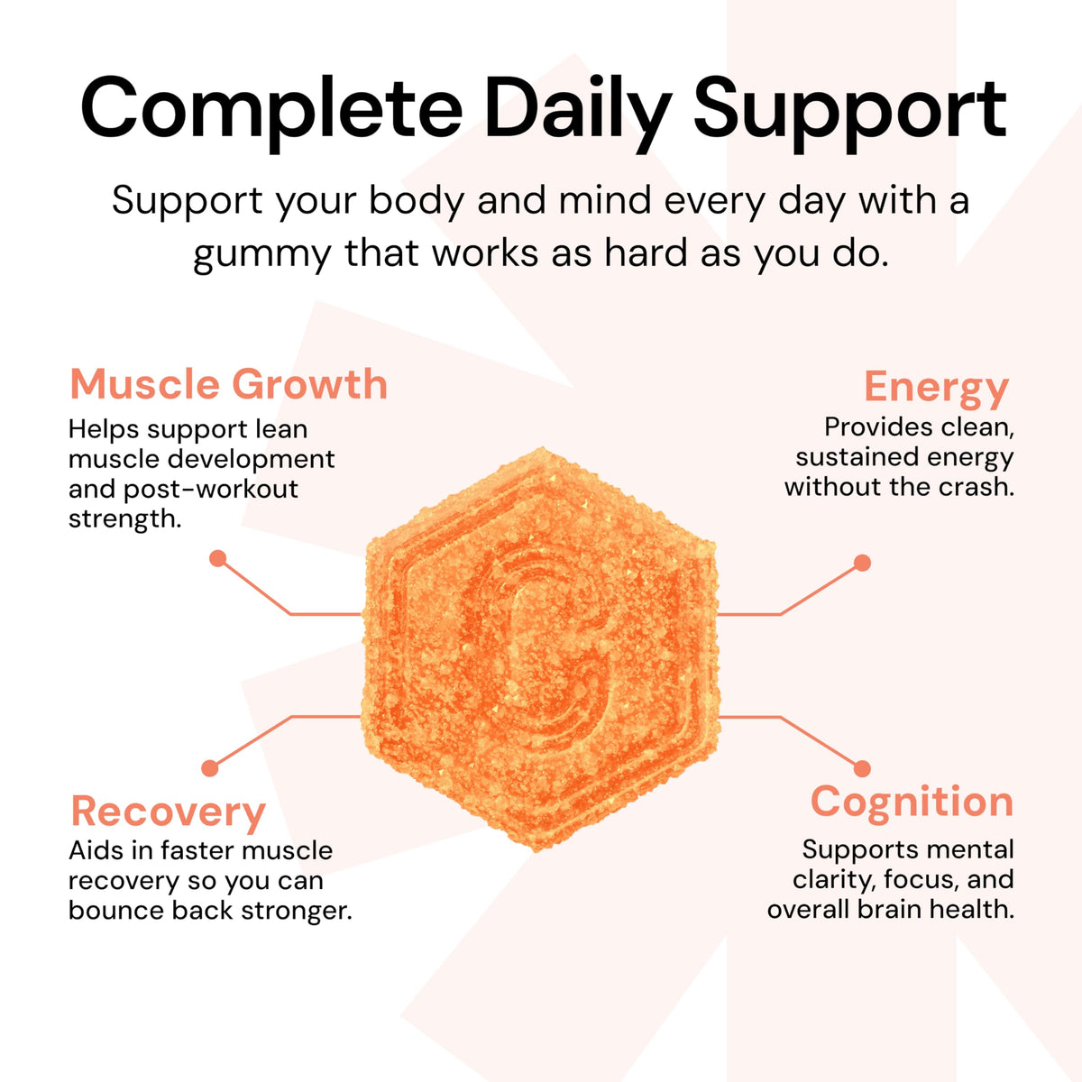 Create Creatine Monohydrate Gummies – 1.5g Per Gummy, Vegan, Anti-Melting, Sour Peach Flavor