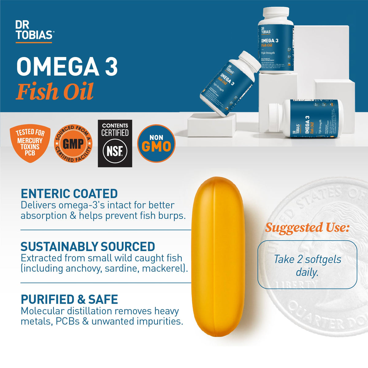 Dr. Tobias Omega 3 Fish Oil 2000mg Triple Strength – EPA 800mg DHA 600mg | 180 Softgels