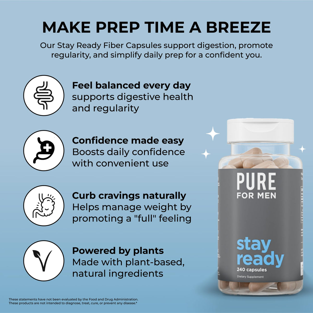 Pure for Men Stay Ready Fiber Supplement - Digestive Regularity | Psyllium Husk, Aloe Vera, Chia Seeds & Flaxseeds | 240 Vegan Capsules