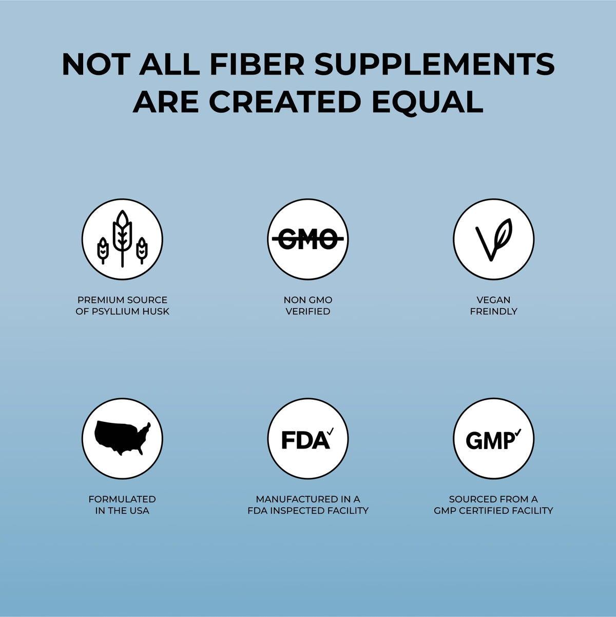 Pure for Men Stay Ready Fiber Supplement - Digestive Regularity | Psyllium Husk, Aloe Vera, Chia Seeds & Flaxseeds | 240 Vegan Capsules