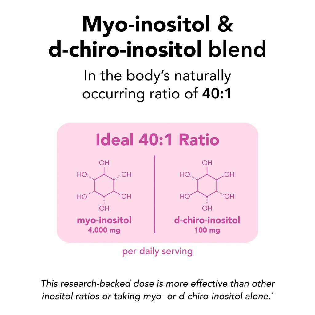 Theralogix Ovasitol Inositol Powder – 400 g (180 Servings) | Myo-Inositol & D-Chiro Inositol for Hormone Balance & Ovarian Function, NSF Certified