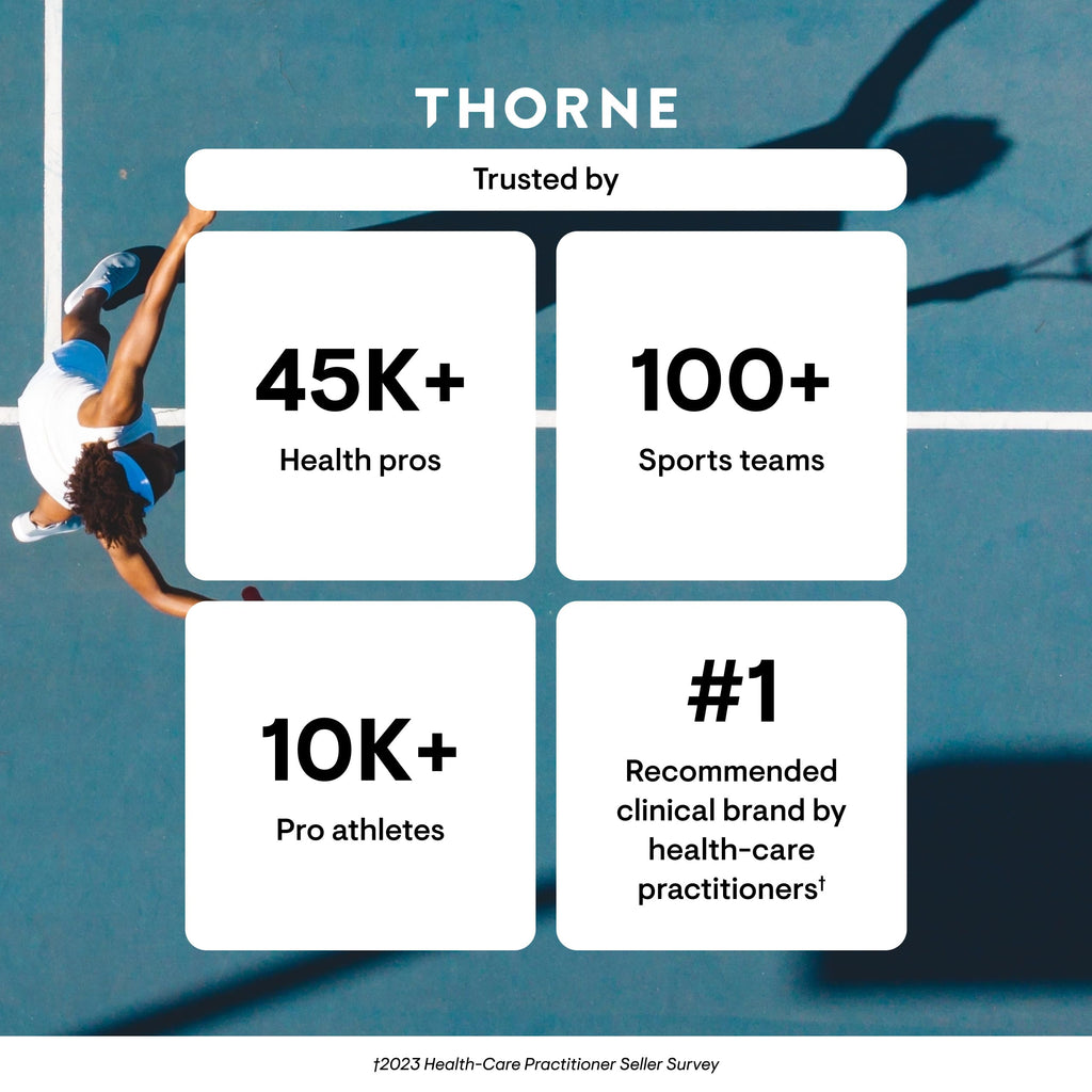 THORNE Basic Nutrients 2/Day – Comprehensive Daily Multivitamin | Gluten, Dairy & Soy-Free