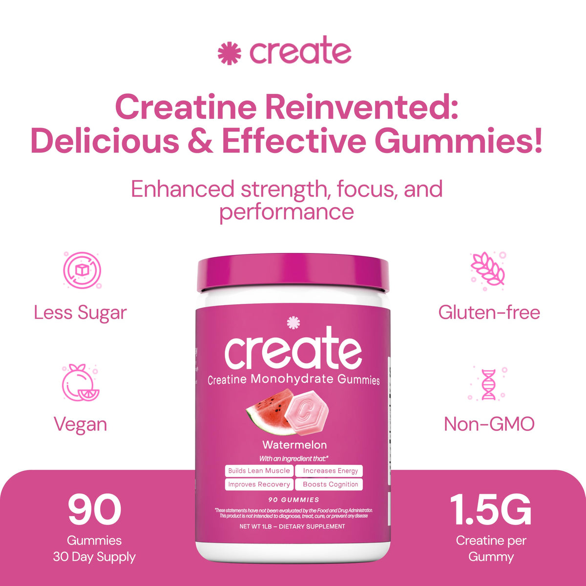 Create Creatine Monohydrate Gummies – 1.5g per Gummy, Vegan, Anti-Melt, Orange Flavor